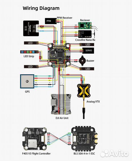 Контроллер полета FPV SpeedyBee F405 V3 3-6S 50А