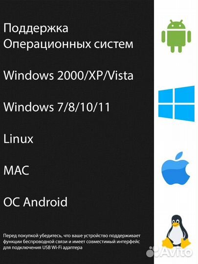 Wifi адаптер Tenda U2 Ax300