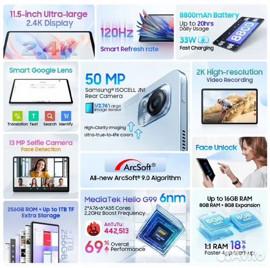 Планшет Blackview Mega 1 8/256gb