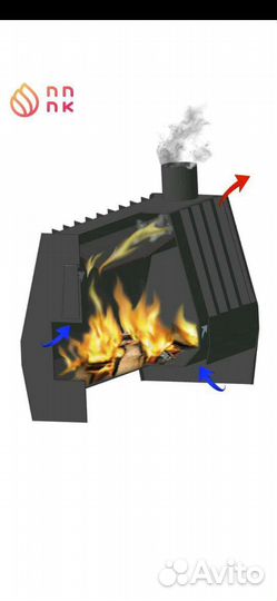 Новая Печь Буржуйка Вулкан 80