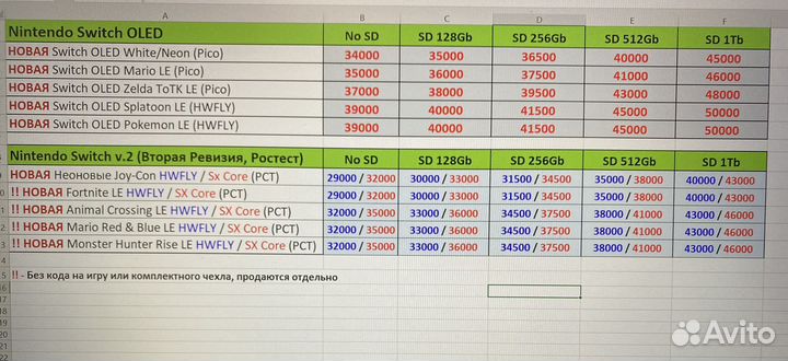 Nintendo Switch / Switch Oled Новая Прошитая +Игры