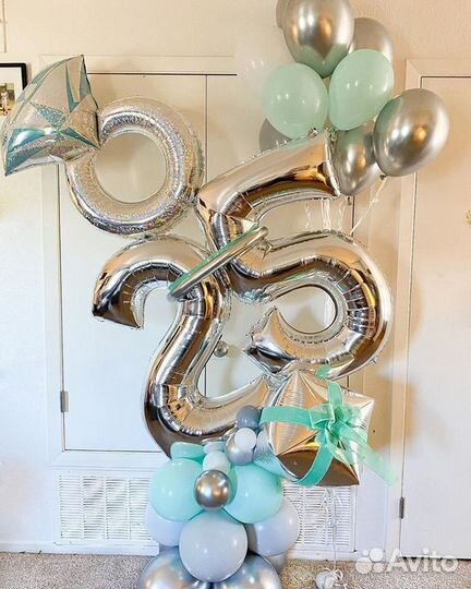 Гелиевые шары на праздник