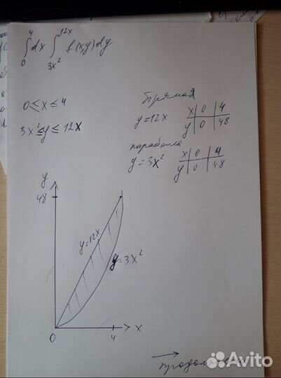 Помощь студентам онлайн: математика, экономика