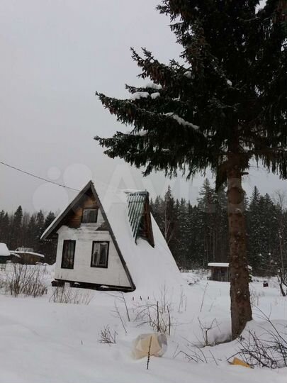 Участок 15 сот. (СНТ, ДНП)