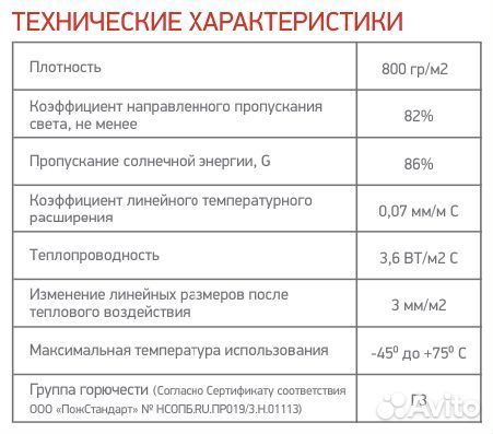 Поликарбонат Премиум 0.8 селлекс