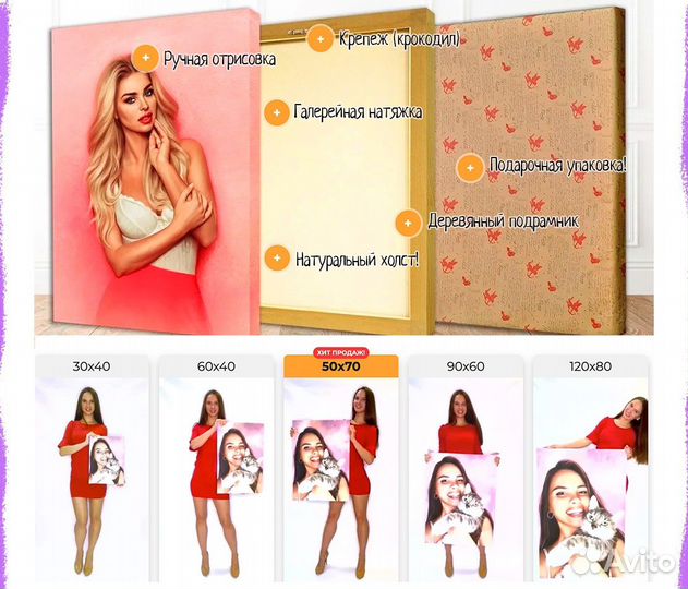 Портрет на холсте (индивидуально)