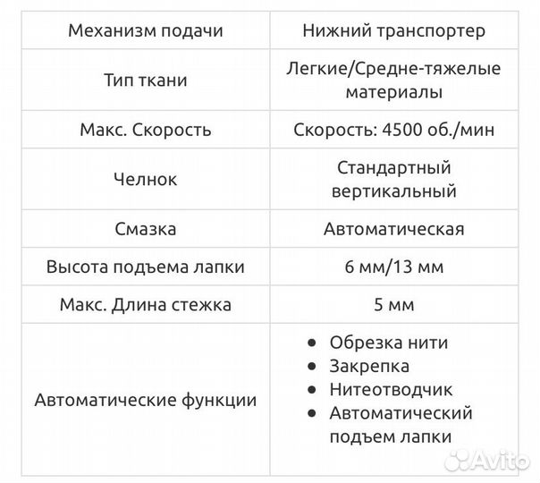 Промышленная швейная машина Typical GC6910A-MD3