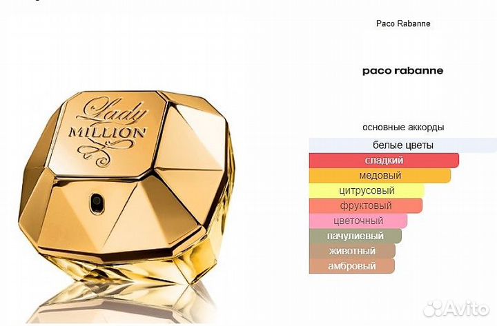 Lady Million Paco Rabanne, EDP. Новый. Раритет