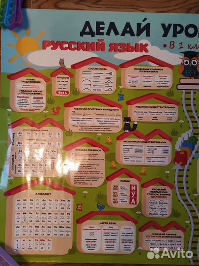 Плакат для первоклассника 