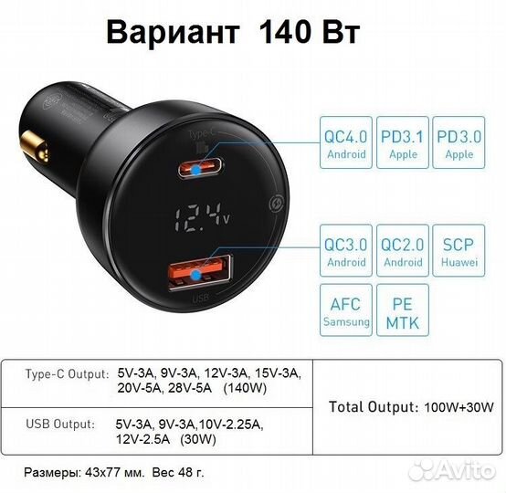 Автомобильная зарядка Baseus C+U PPS 100/140 W