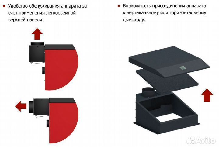 Газовый котел отопительный Лемакс Prestige 12,5