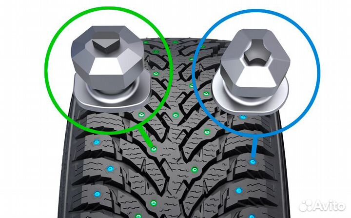 Nokian Tyres Hakkapeliitta 9 SUV 315/40 R21 115T