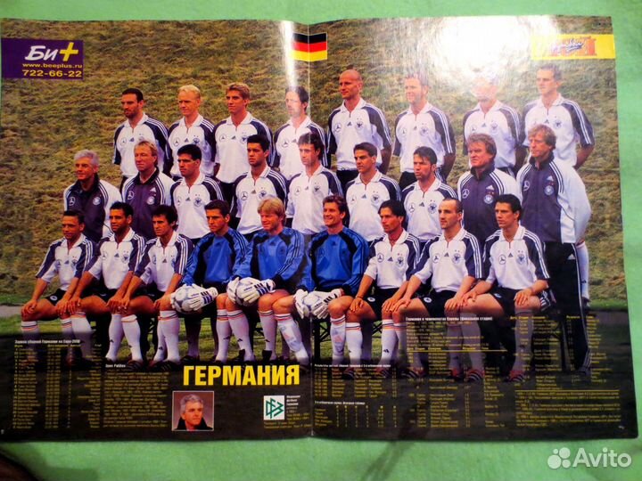 Постеры Плакаты Футбол