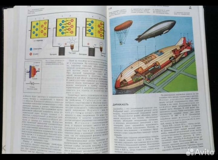 Энциклопедический словарь юного техника