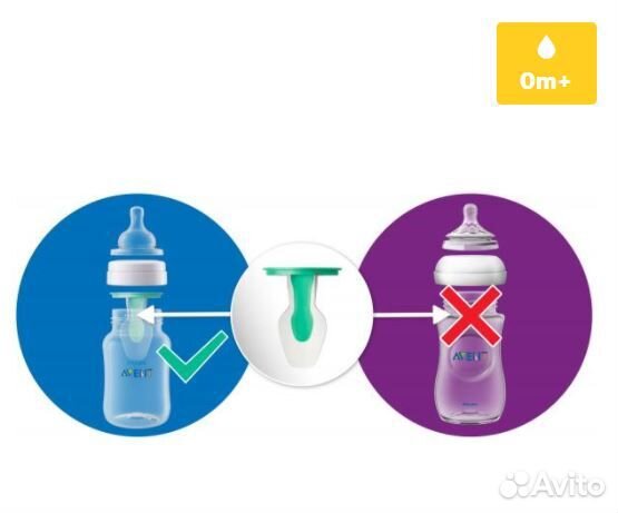 Бутылочка Philips Avent AirFree Anti-colic 125 мл