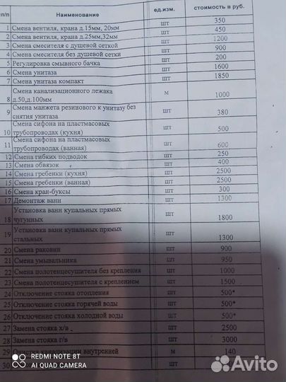 Сантехник электрик мастер на час