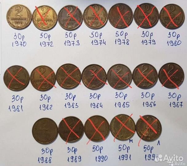 Монеты 2 копейки