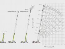 Аренда и услуги автокрана, 30 т, 50 м, с гуськом 8 м