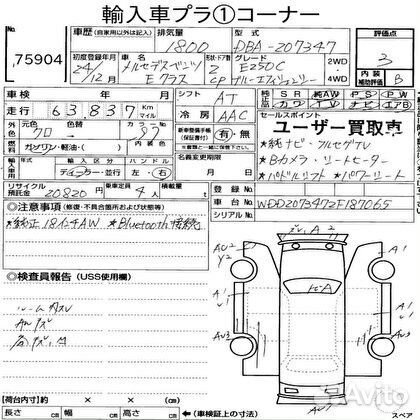 В полный разбор mercedes-benz E250C AMG