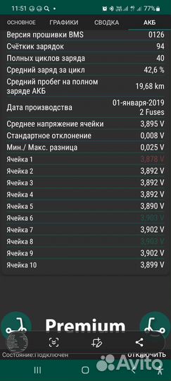 Электро самокат xiaomi m365