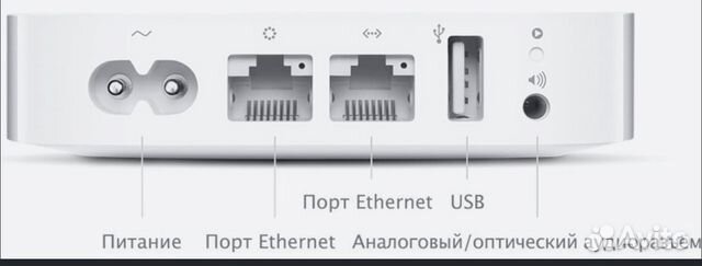 Роутер apple