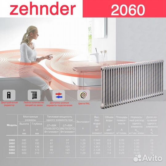 Стальной трубчатый радиатор отопления Zehnder 2060