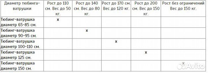 Тюбинг (санки-ватрушки) 100 см,с камерой (смайлик)