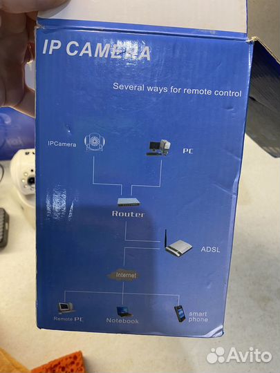 Видеокамера wifi