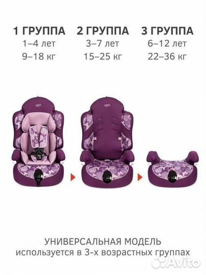 Детское автокресло 9 до 36 кг