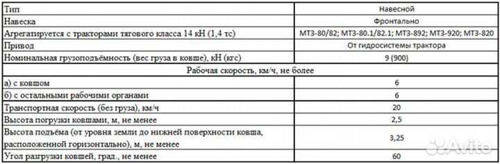 Погрузчик копновоз универсальный пку 0.9 кун