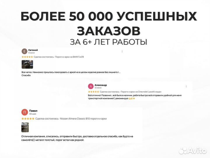 Ремонтные пороги и арки для Volvo Ленинградская