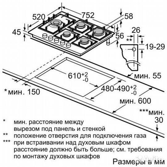 Газовая варочная панель