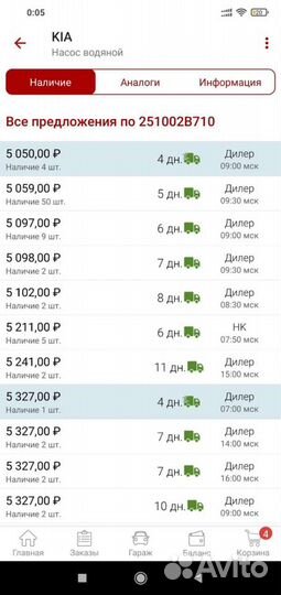 Помпа Киа Рио 4, Солярис 2