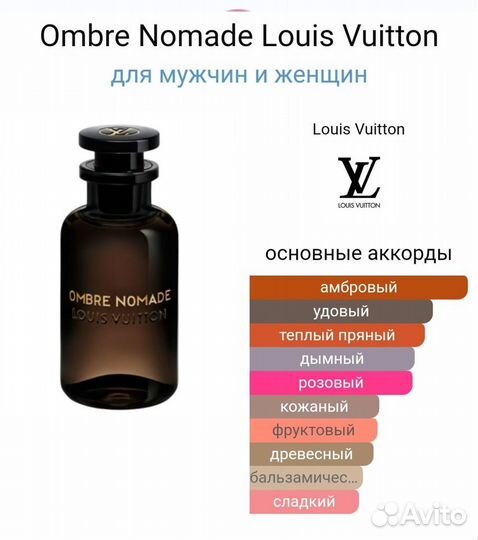 Духи Ombre Nomade Louis Vuitton100 мл