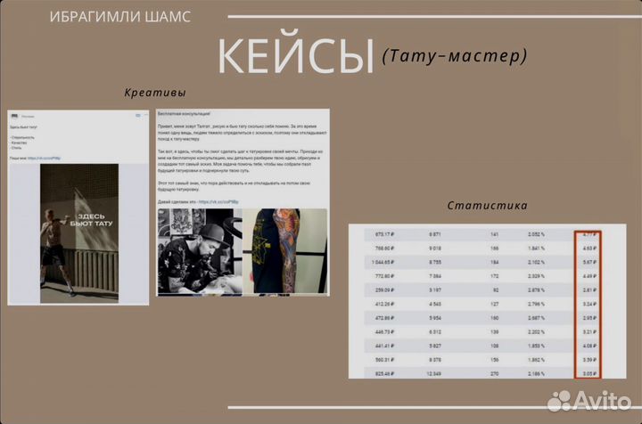 Продвижение, реклама. Таргетолог с опытом