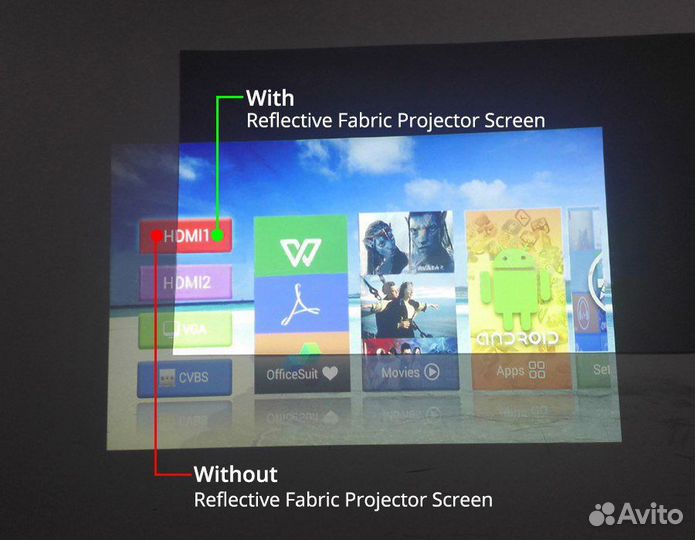 Светоотражающий экран для проектора 100/120/130