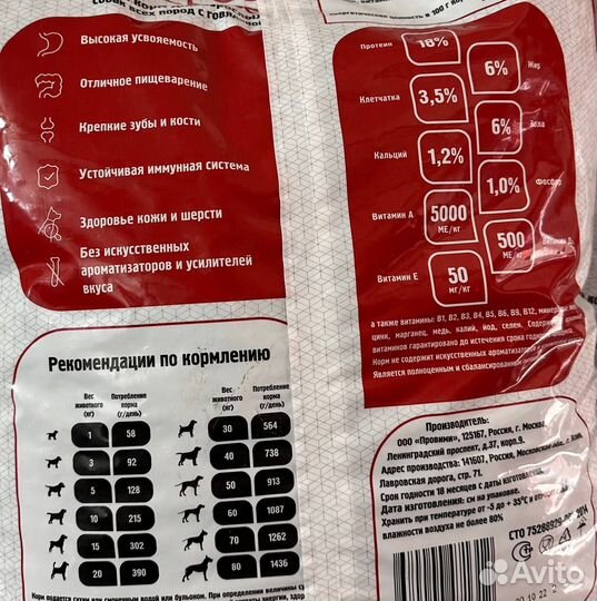 Goodpet корм для собак