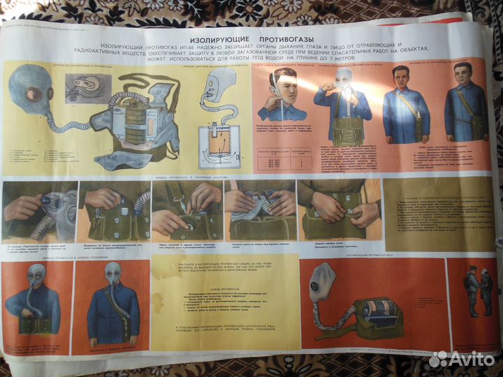 Учебные плакаты СССР