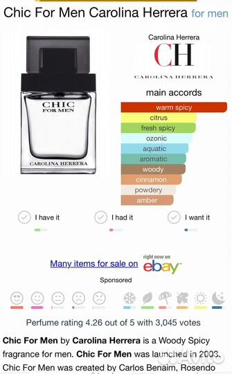 Туалетная вода Carolina Herrera chic распив