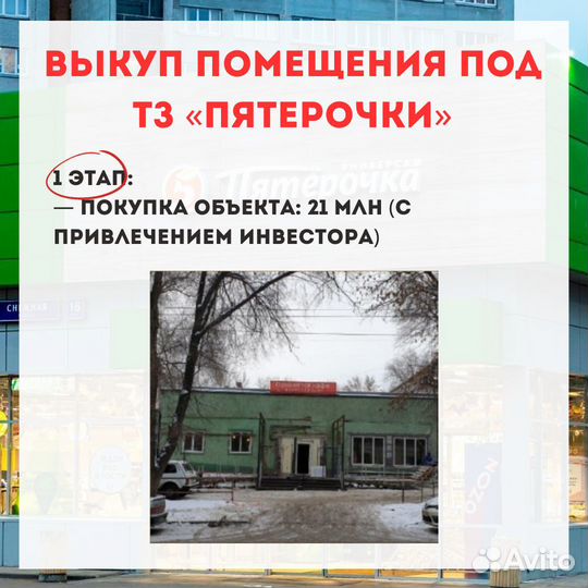 Бизнес на федеральных арендаторах