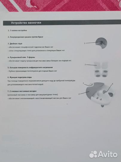 Лечебная ванночка