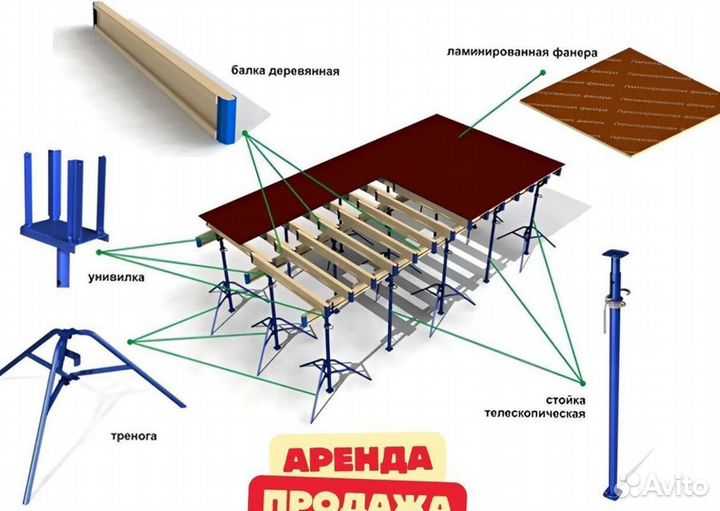 Стойка телескопическая 3,10