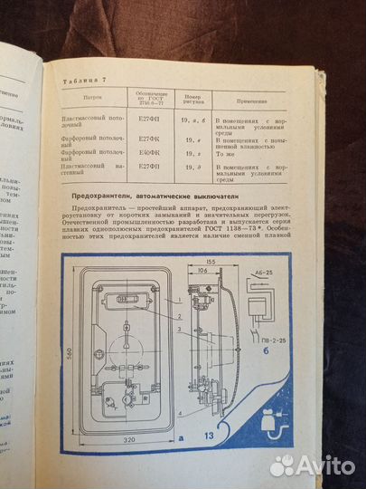 Электрические помощники в быту 1981