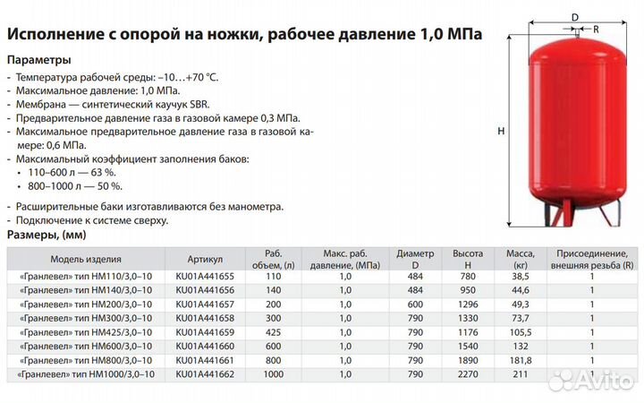 Расширительный бак 500 литров