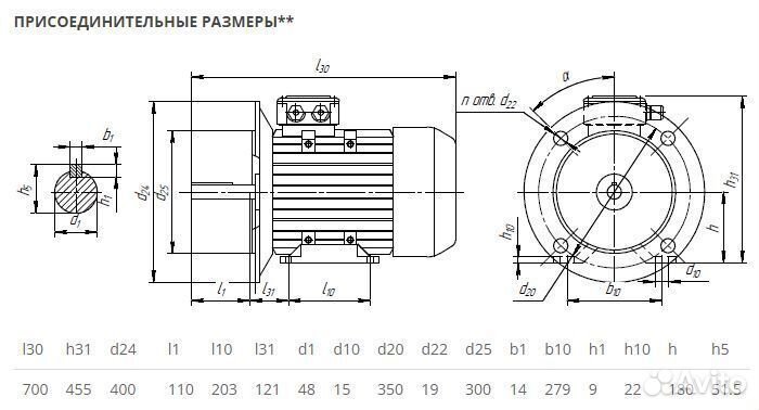 Электродвигатель аир 180S2 (22кВт-3000об) новый