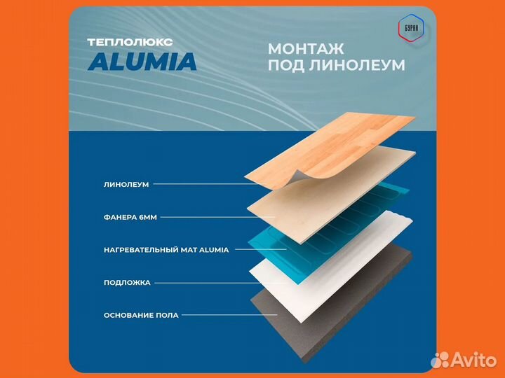 Теплый пол Теплолюкс Alumia 1,5 кв.м