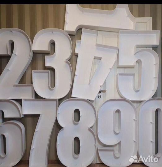 Цифры для дня рождения