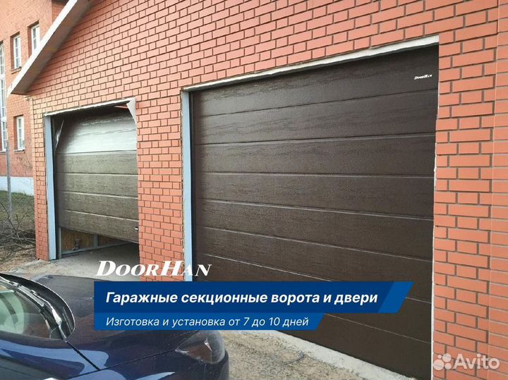 Автоматические секционные ворота