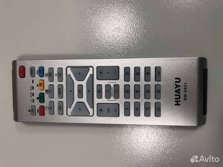 Пульты ду телевизоров, цифровых приставок, антенн