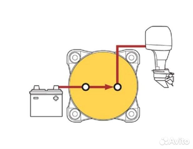 Blue Sea m-ACR 7601 6011 6006 рыбалки
